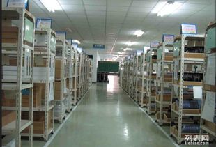 圖 電商第三方倉(cāng)儲(chǔ)物流整體解決方案專家 智工廠 上海物流